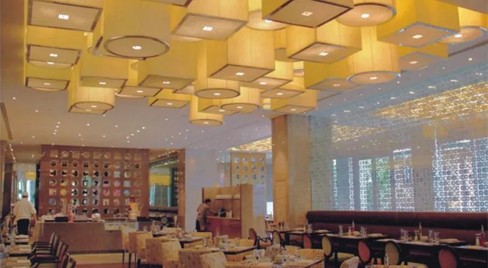 Thailand Inter Continental Hotel